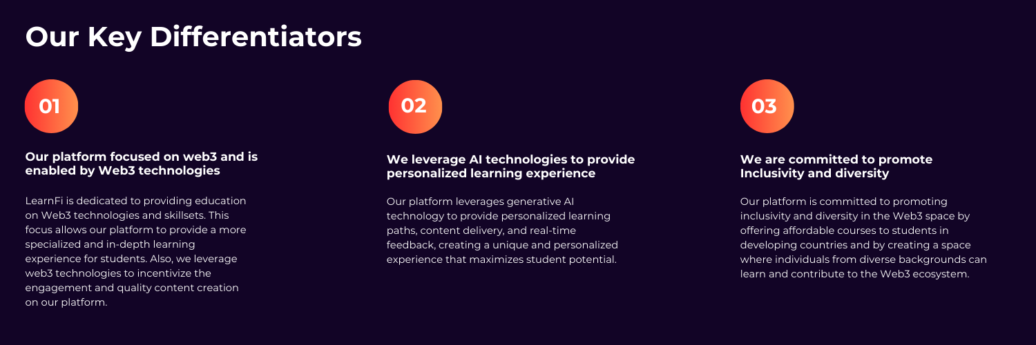 Our Key Differentiators