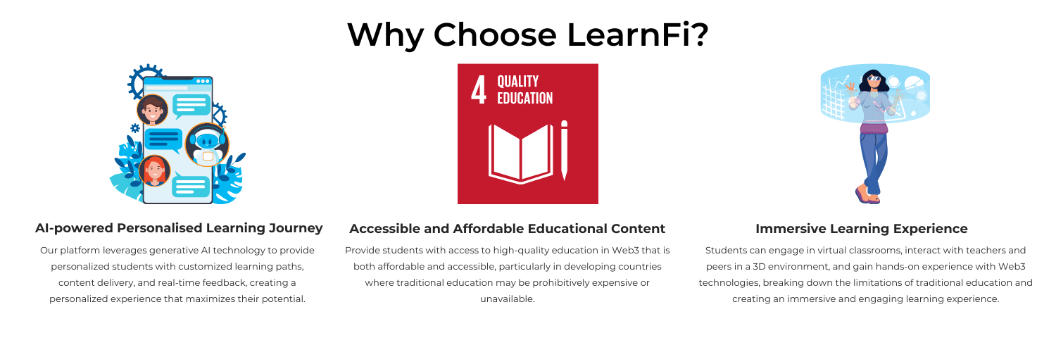 Why Choose LearnFi?